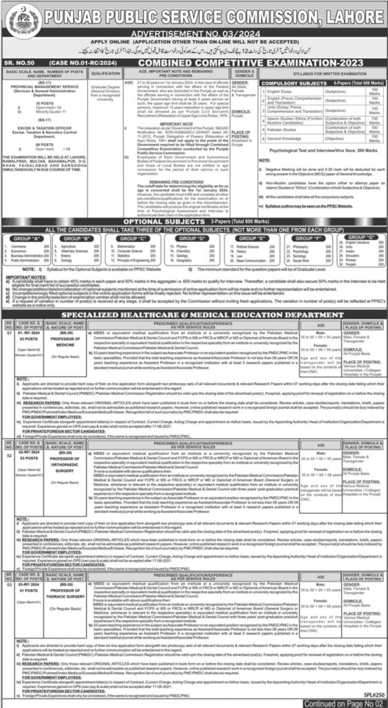 Punjab Public Service Commission Jobs 2024 Latest Advertisement