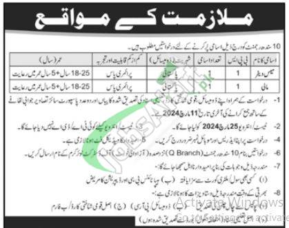 Pak Army Civilian Jobs 2024 Latest Advertisement