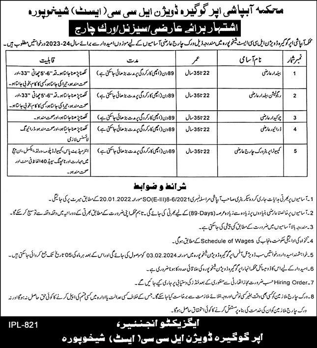 Irrigation Department Punjab Recruitments