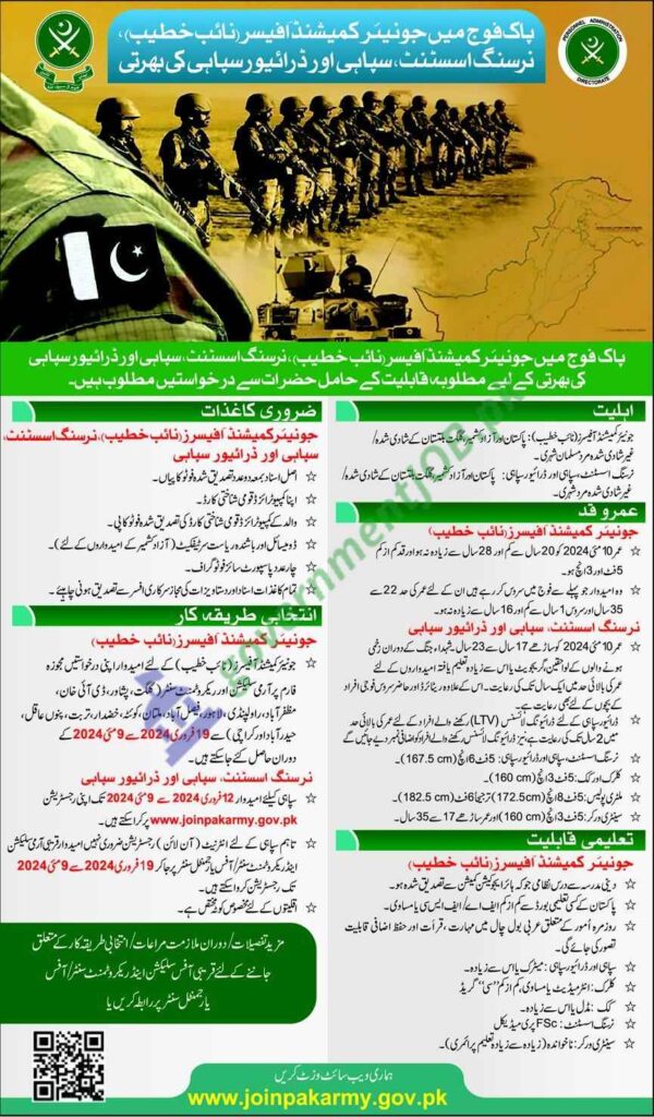 Join Pakistan Army Jobs 2024