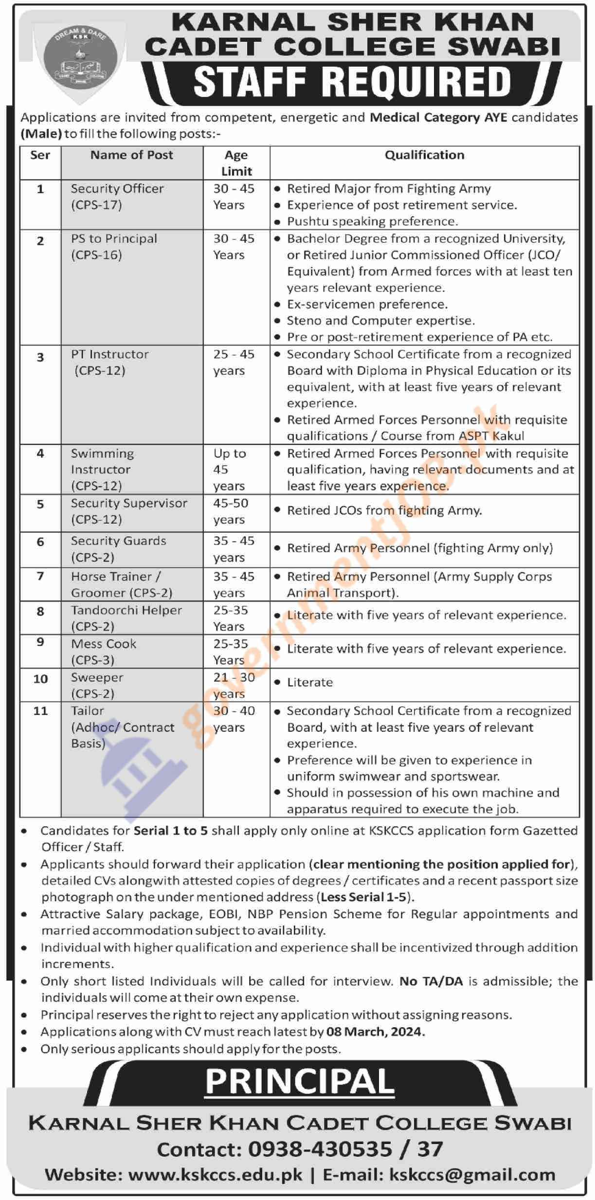 Karnal Sher Khan Cadet College Jobs 2024 Advertisement