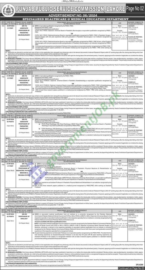 PPSC Jobs Advertisement No. 6 2024 - PPSC Last Date To Apply 2024