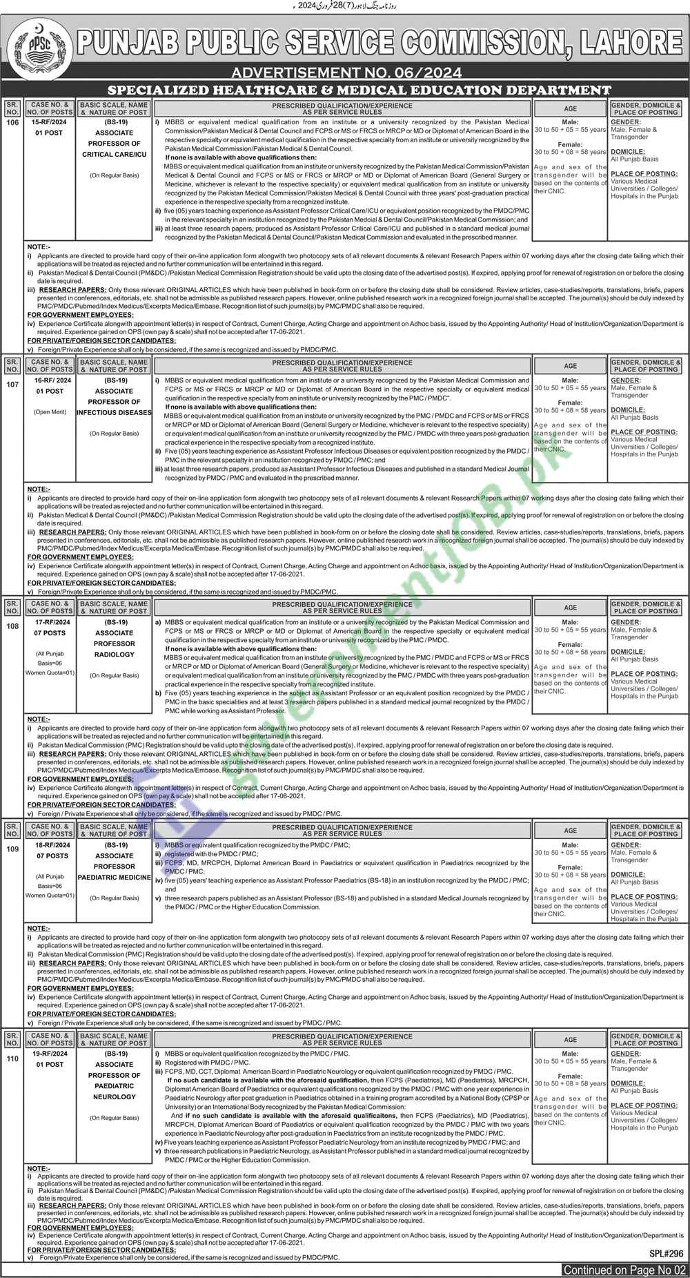 PPSC Jobs Advertisement No. 6 2024 - PPSC Last Date To Apply 2024