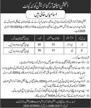 Station Health Organization Quetta Jobs 2024 Online Apply