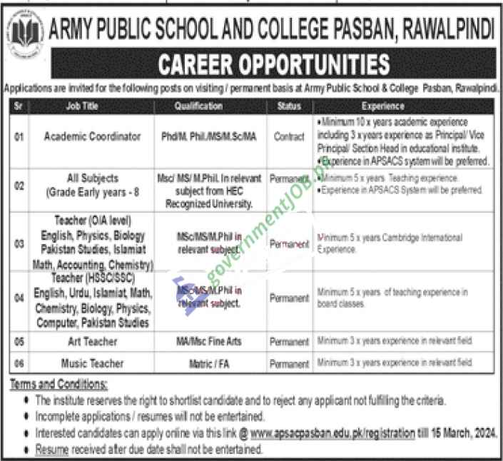 Army Public School Jobs 2024 Rawalpindi Latest Advertisement