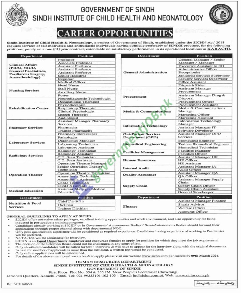 Sindh Institute Of Child Health And Neonatology Jobs 2024