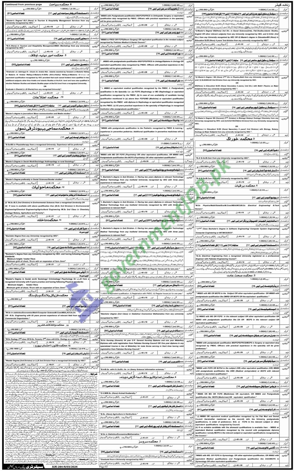 AJK Public Service Commission Jobs 2024 Advertisement 02