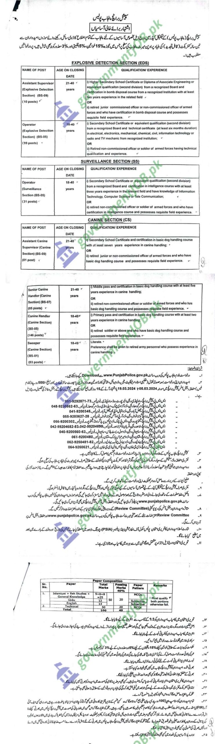 Punjab Police Jobs 2024 Online Apply (Lahore)