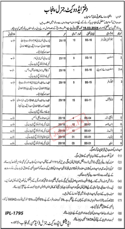 Advocate General Punjab Office Jobs 2024 Latest Advertisement