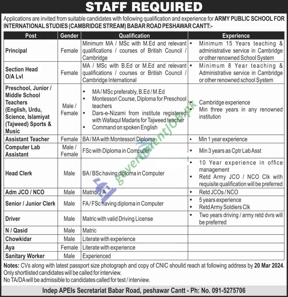 Army Public School APS Jobs 2024 Peshawar