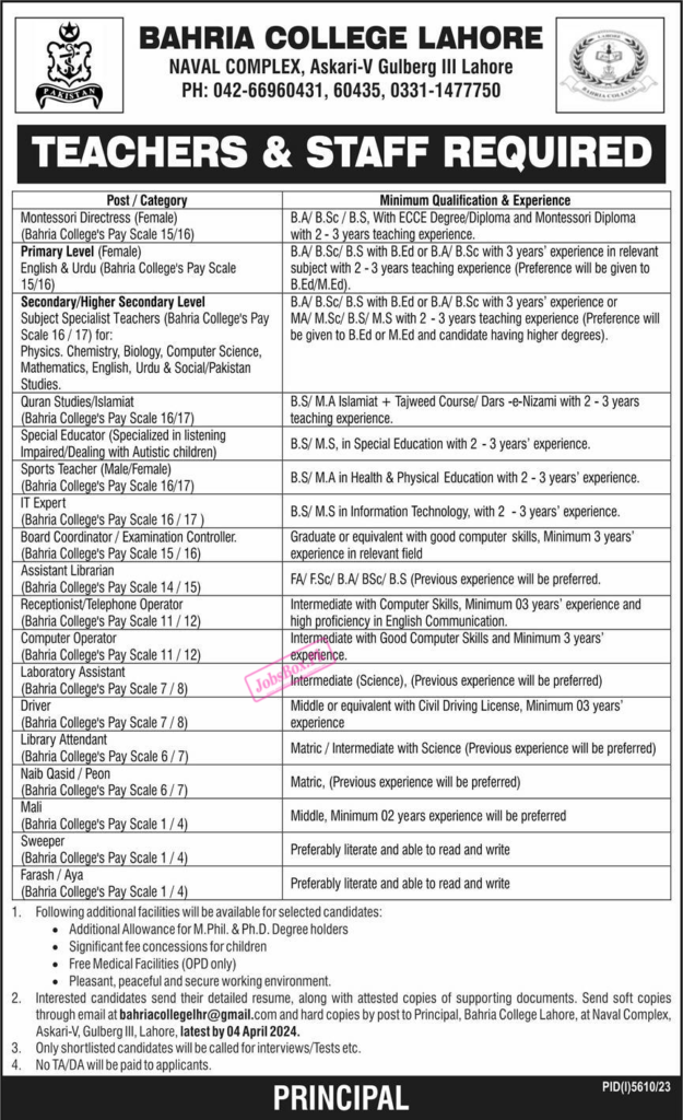 Bahria College Lahore Jobs 2024 Latest Advertisement