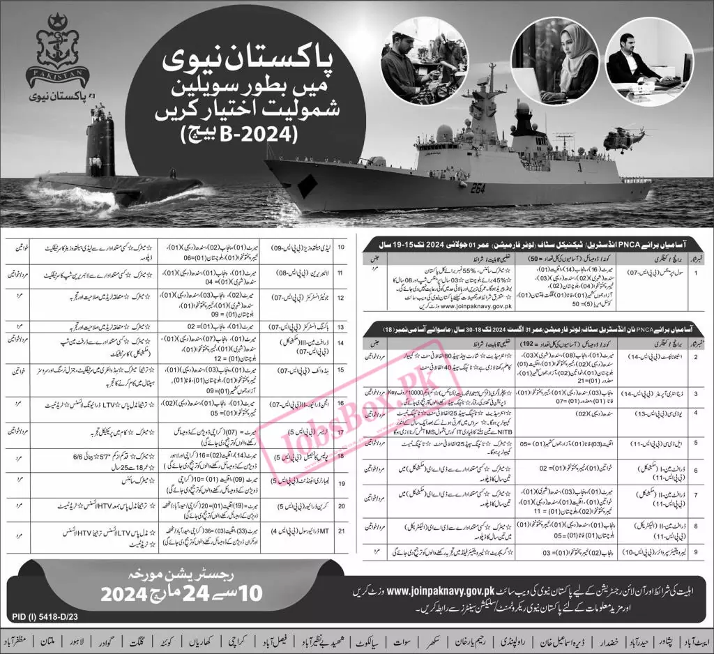 Join Pak Navy as Civilian Jobs 2024 Online Apply - Advertisement