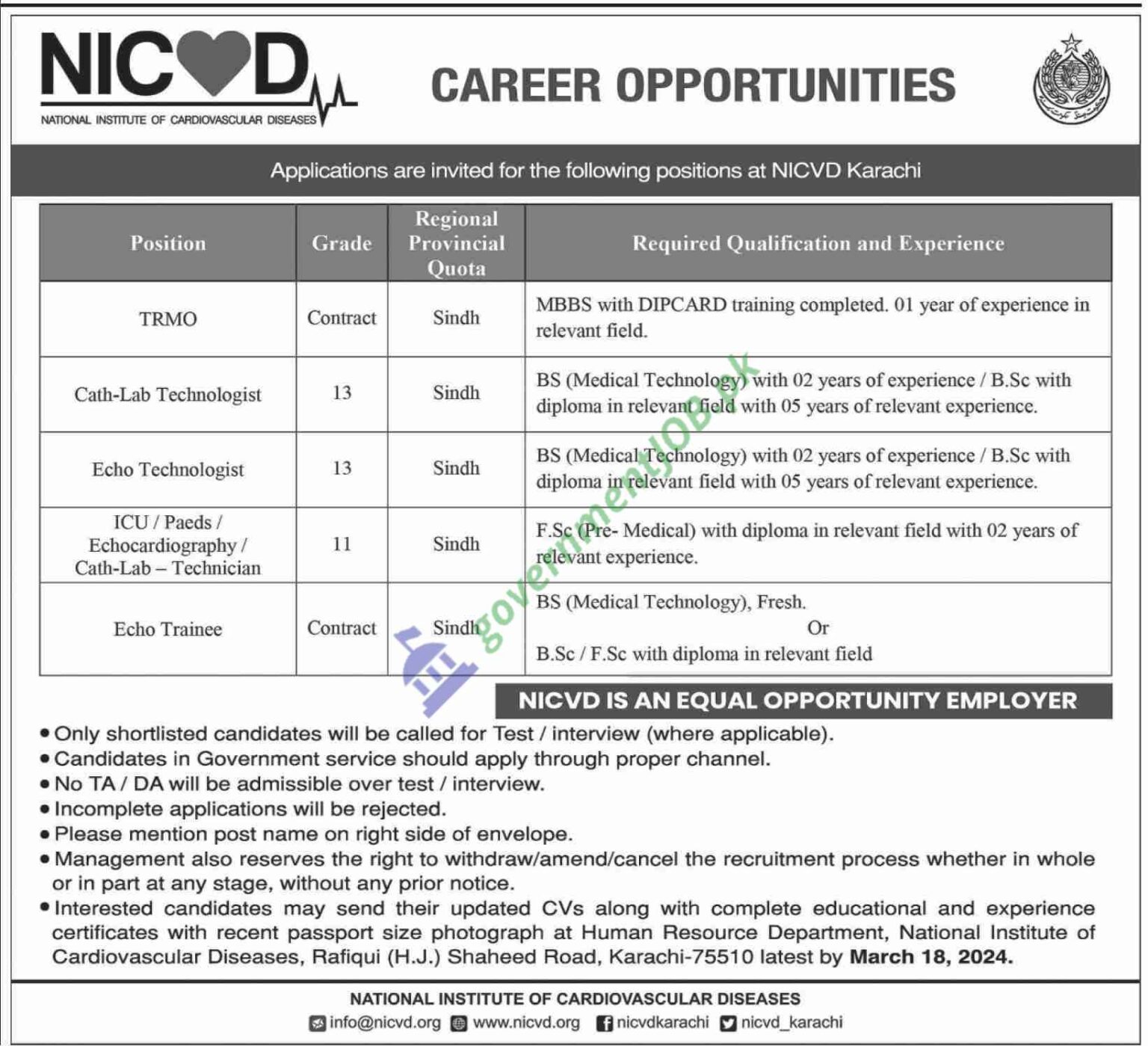 National Institute of Cardiovascular Diseases Jobs 2024 Latest Advertisement 