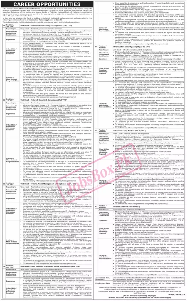 National Bank Pakistan Jobs 2024 Online Apply - Advertisement