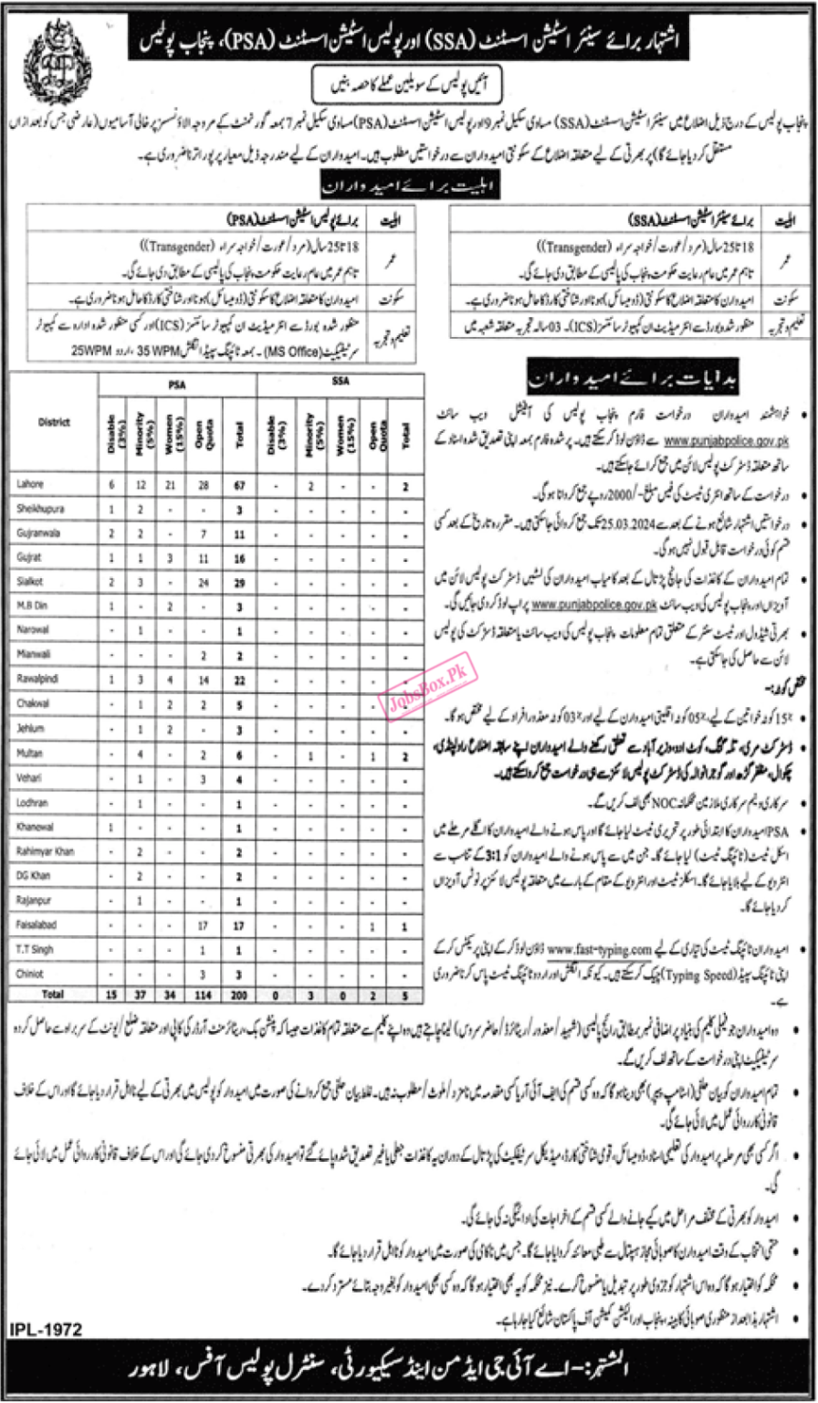 Punjab Police Wireless Operators Jobs 2024 Latest Advertisement