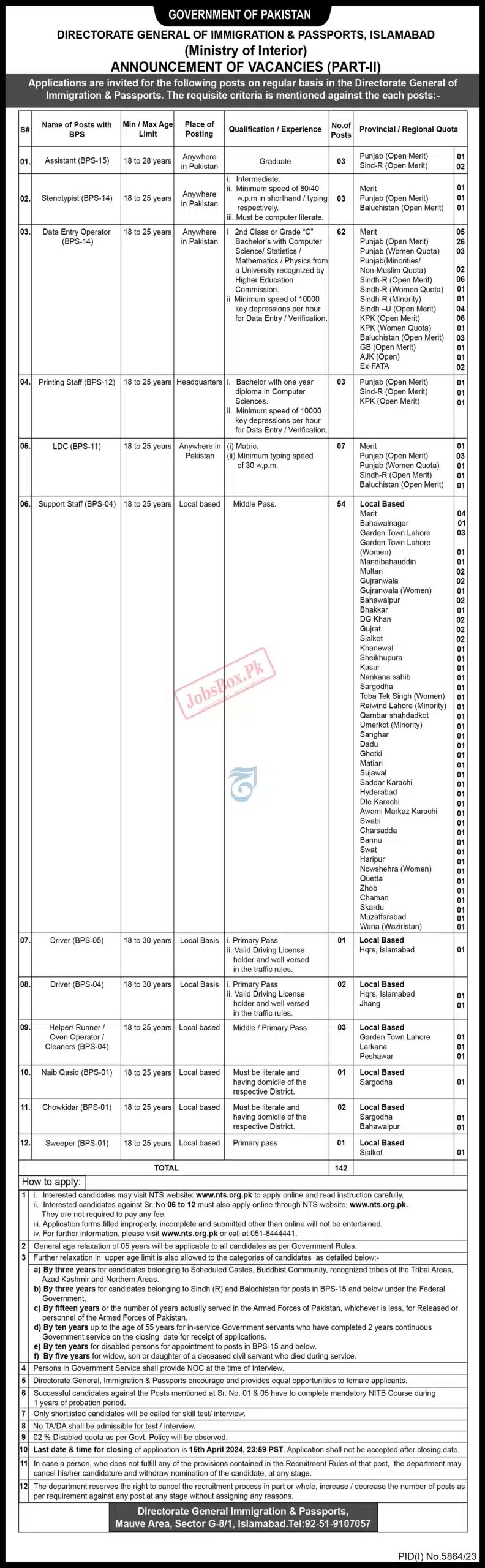 Passport Office Jobs 2024 Latest Advertisement 