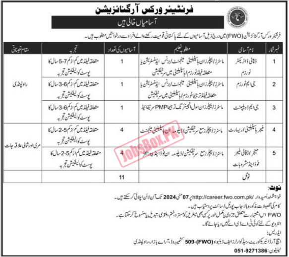 FWO Jobs 2024 Online Apply (Advertisement) 