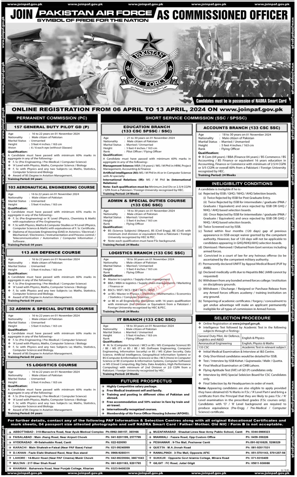 PAF Commissioned Officer Jobs 2024 Latest Advertisement