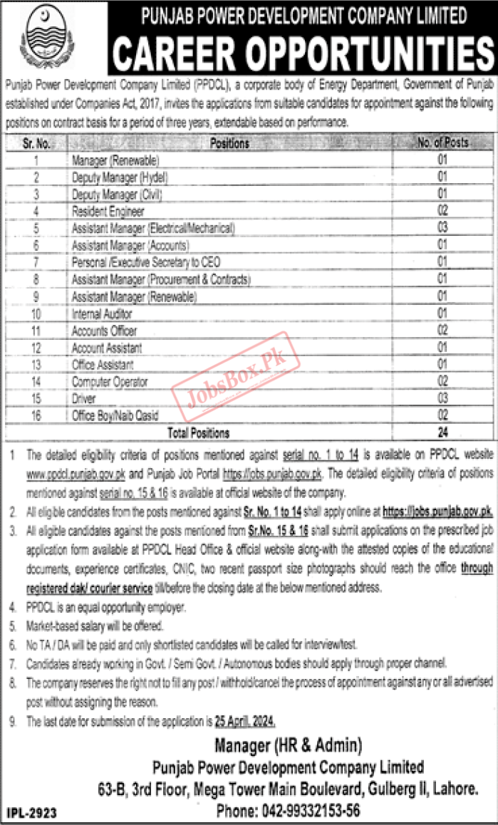 Punjab Power Development Company Limited - PPDCL Jobs 2024 Latest Advertisement