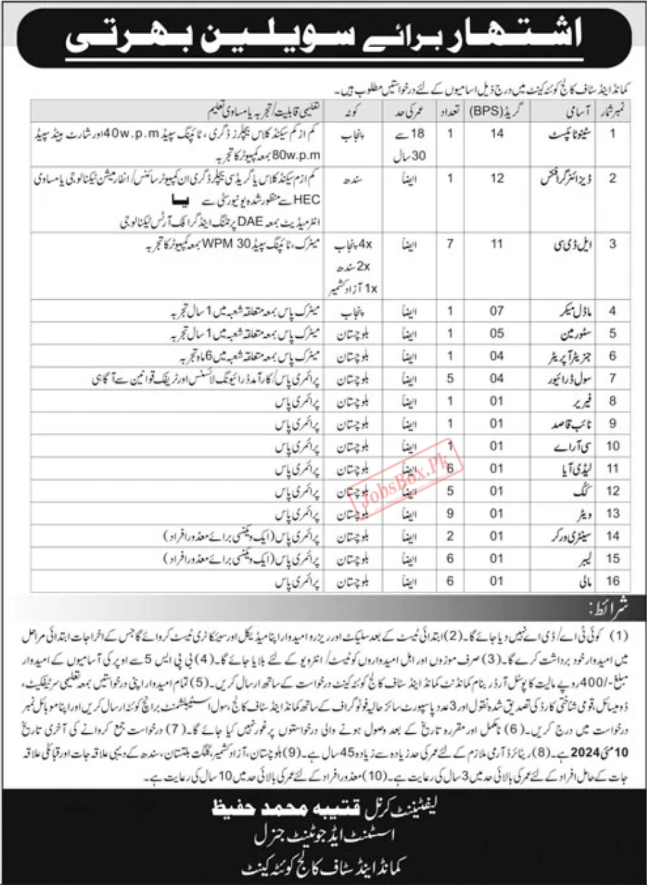 Pak Army Command and Staff College Quetta Jobs 2024 Latest Advertisement