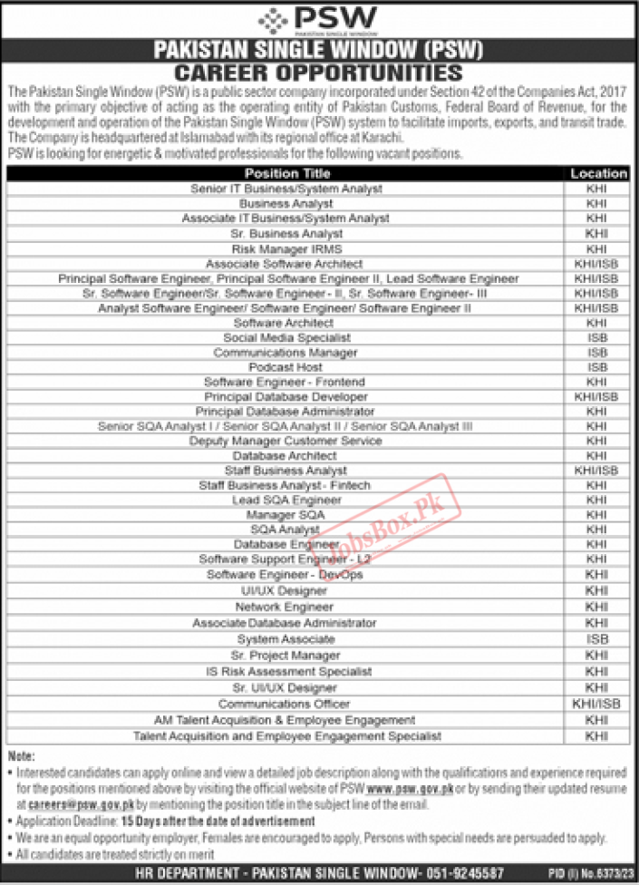 PSW Jobs 2024 Latest Advertisement