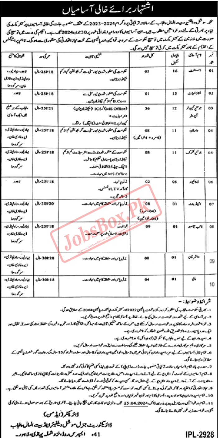 Shaukat Khanum Memorial Cancer Hospital Jobs 2024 Latest Advertisement