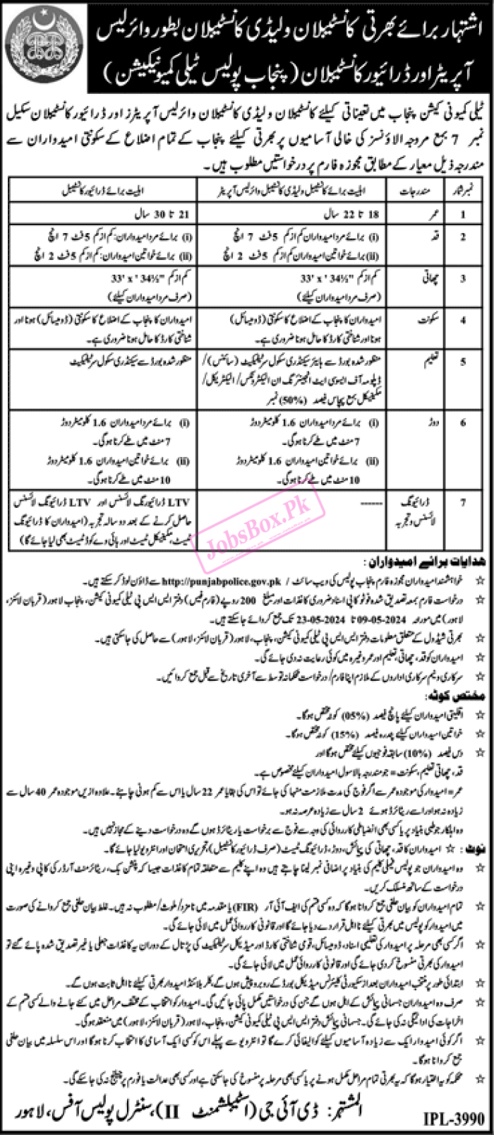 Punjab Police Wireless Operators Jobs 2024 Latest Advertisement