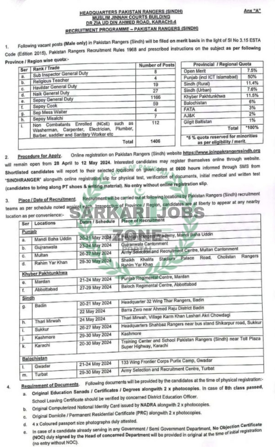 Sindh Rangers Jobs Online Apply - Latest Advertisement