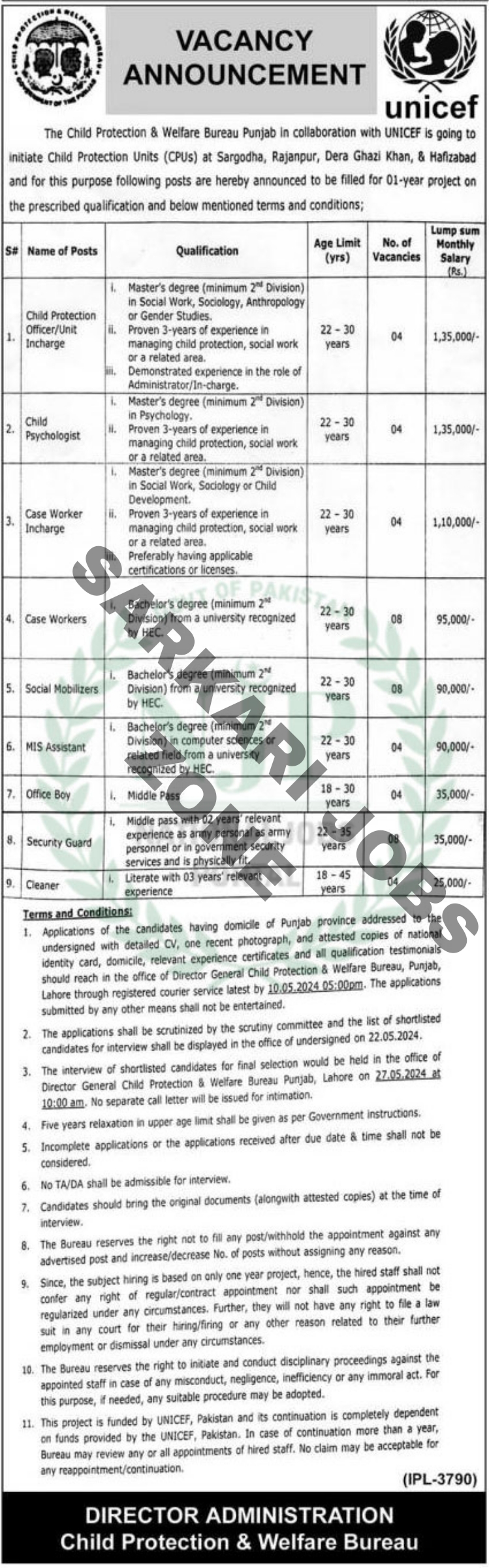 Child Protection Bureau Jobs 2024 Latest Advertisement