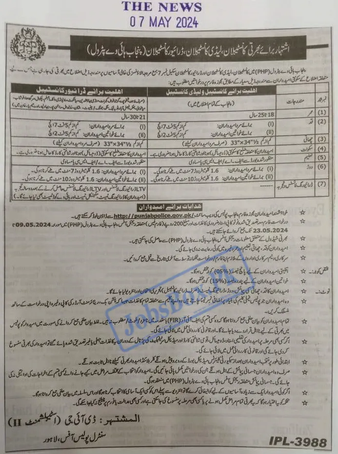 Punjab Highway Patrol Jobs 2024 Advertisement